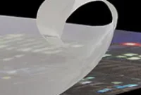 About Overlays
