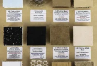 Honeycomb Sheet Stock