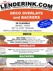 Lenderink Deco Overlays and Backers