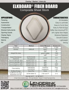 Elkboard Fiber Board Pg2