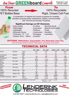 GREENboard Composite Any Shape PDF