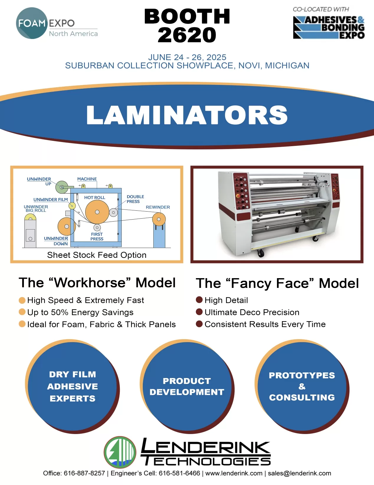 Laminators PDF